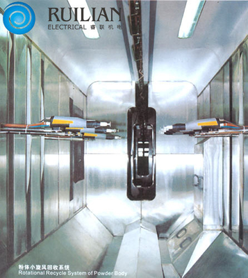 RUILIAN le système de récupération de résidu d'équipements de pistolage dans la cabine de jet 120KW